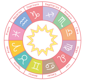 ちいき新聞 星占いコーナー